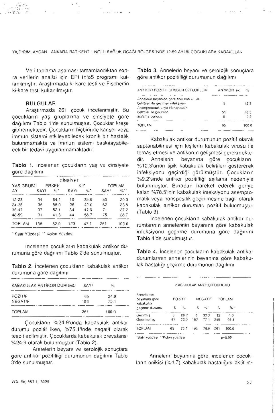 Çocuklar kreşe gitmemektedir. Çocukların hiçbirinde kanser veya immun sistemi etkileyebilecek kronik bir hastalık bulunmamakta ve immun sistemi baskılayabilecek bir tedavi uygulanmamaktadır. Tablo 1.