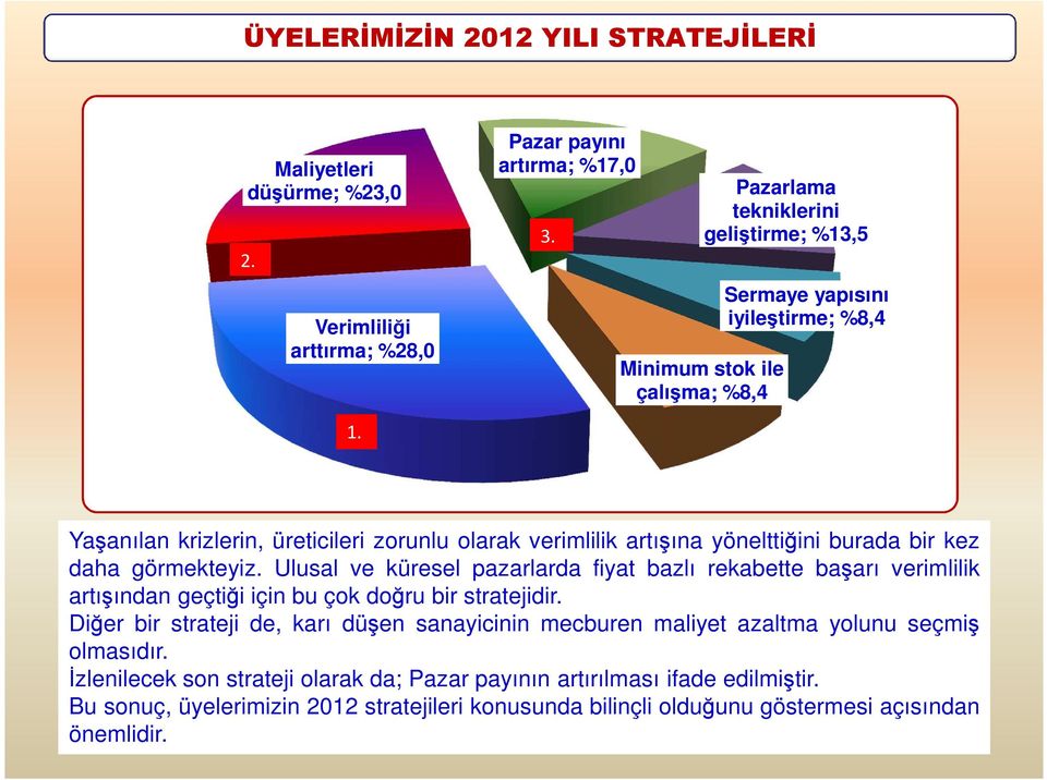 Yaşanılan krizlerin, üreticileri zorunlu olarak verimlilik artışına yönelttiğini burada bir kez daha görmekteyiz.