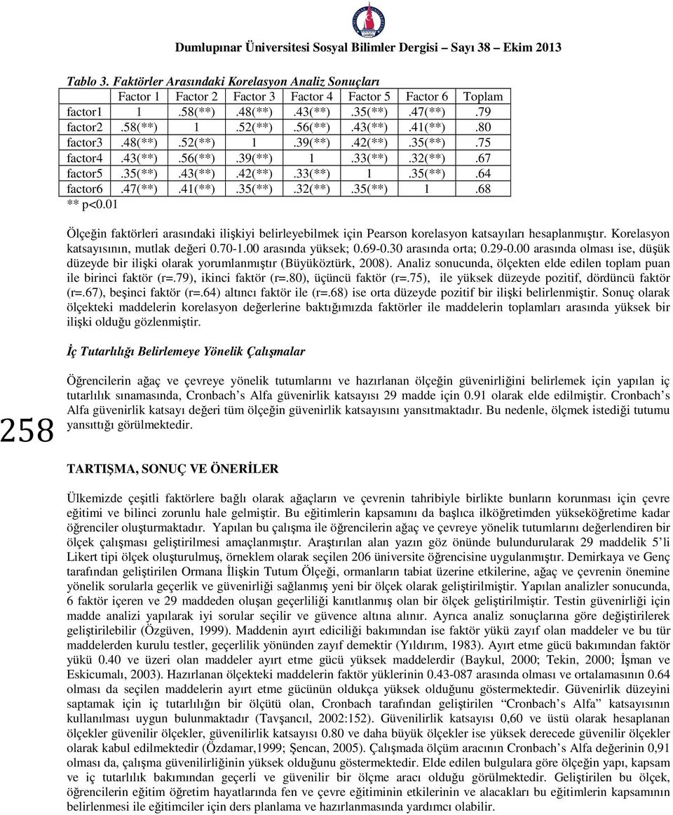 68 ** p<0.01 Ölçeğin faktörleri arasındaki ilişkiyi belirleyebilmek için Pearson korelasyon katsayıları hesaplanmıştır. Korelasyon katsayısının, mutlak değeri 0.70-1.00 arasında yüksek; 0.69-0.