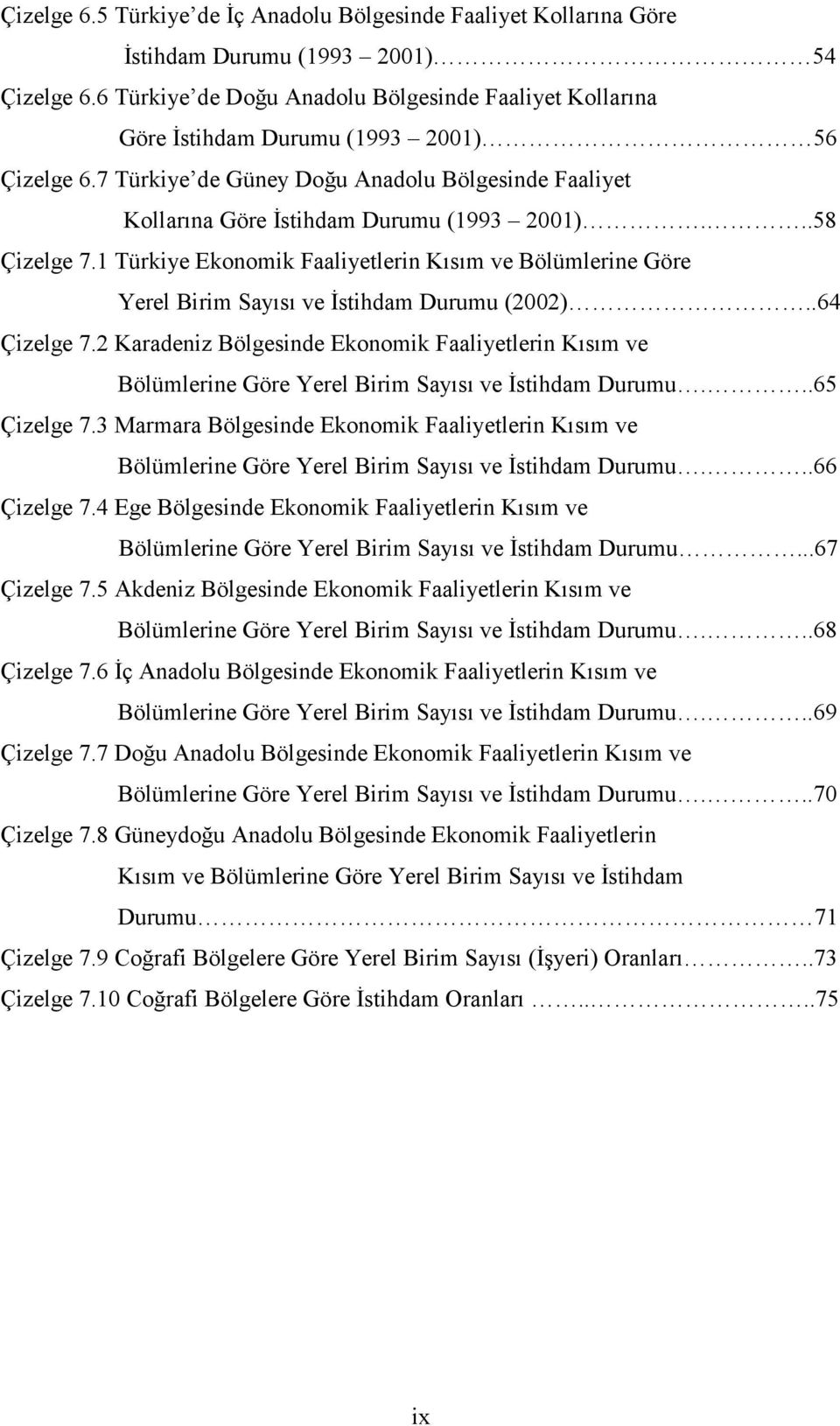 ..58 Çizelge 7.1 Türkiye Ekonomik Faaliyetlerin Kısım ve Bölümlerine Göre Yerel Birim Sayısı ve İstihdam Durumu (2002)..64 Çizelge 7.