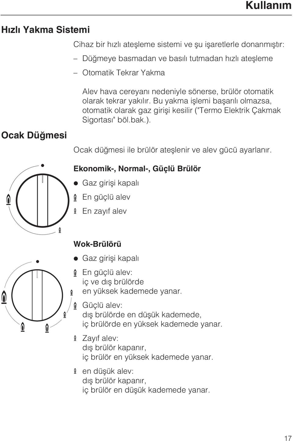 Ocak düðmesi ile brülör ateþlenir ve alev gücü ayarlanýr.