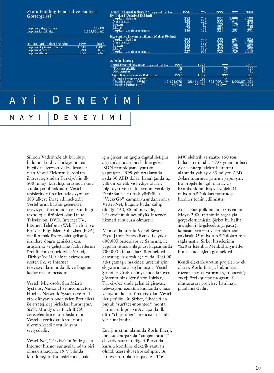 490 hracat 43 87 120 180 212 thalat 73 75 204 115 159 Toplam d fl ticaret hacmi 116 162 324 295 371 Electronik ve Dayan kl Tüketim Mallar Bölümü hracat 154 255 470 500 605 thalat 170 360 450 420 508