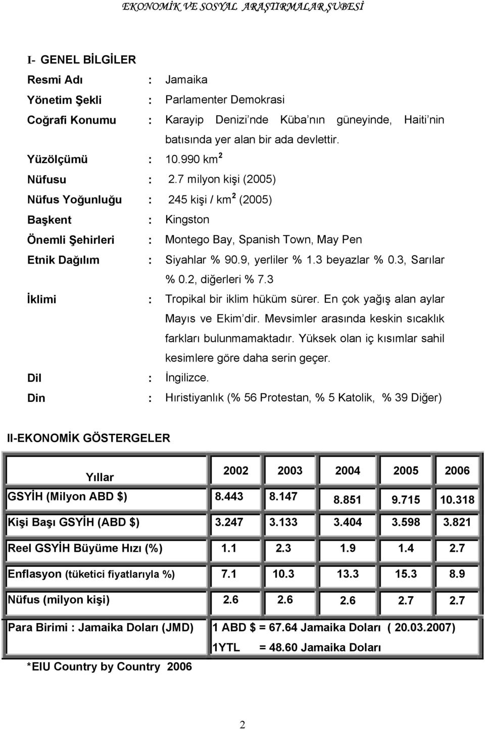 9, yerliler % 1.3 beyazlar % 0.3, Sarõlar % 0.2, diğerleri % 7.3 İklimi : Tropikal bir iklim hüküm sürer. En çok yağõş alan aylar Mayõs ve Ekim dir.