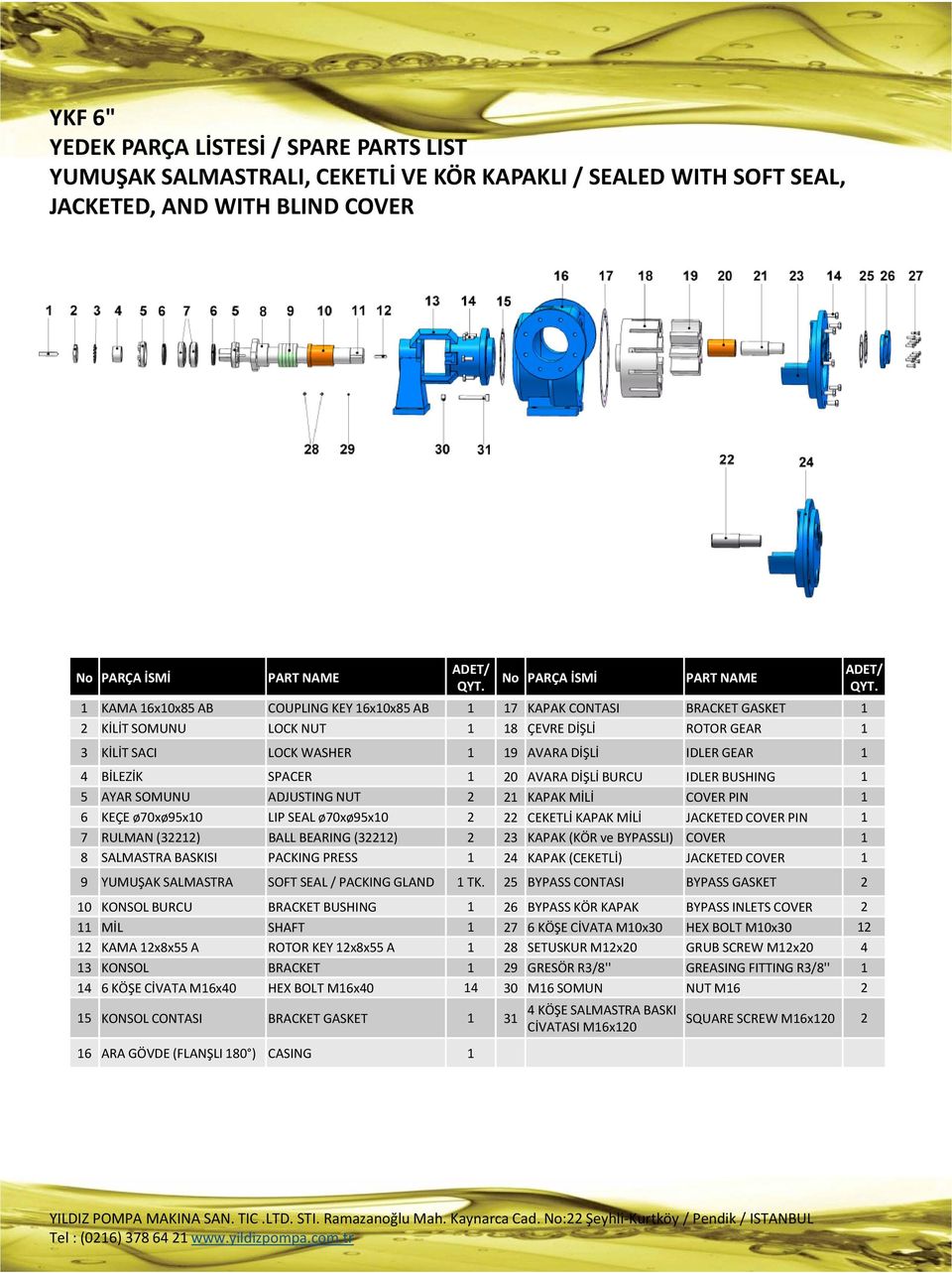 SOMUNU ADJUSTING NUT 2 21 KAPAK MİLİ COVER PIN 1 6 KEÇE ø70xø95x10 LIP SEAL ø70xø95x10 2 22 CEKETLİ KAPAK MİLİ JACKETED COVER PIN 1 7 RULMAN (32212) BALL BEARING (32212) 2 23 KAPAK (KÖR ve BYPASSLI)