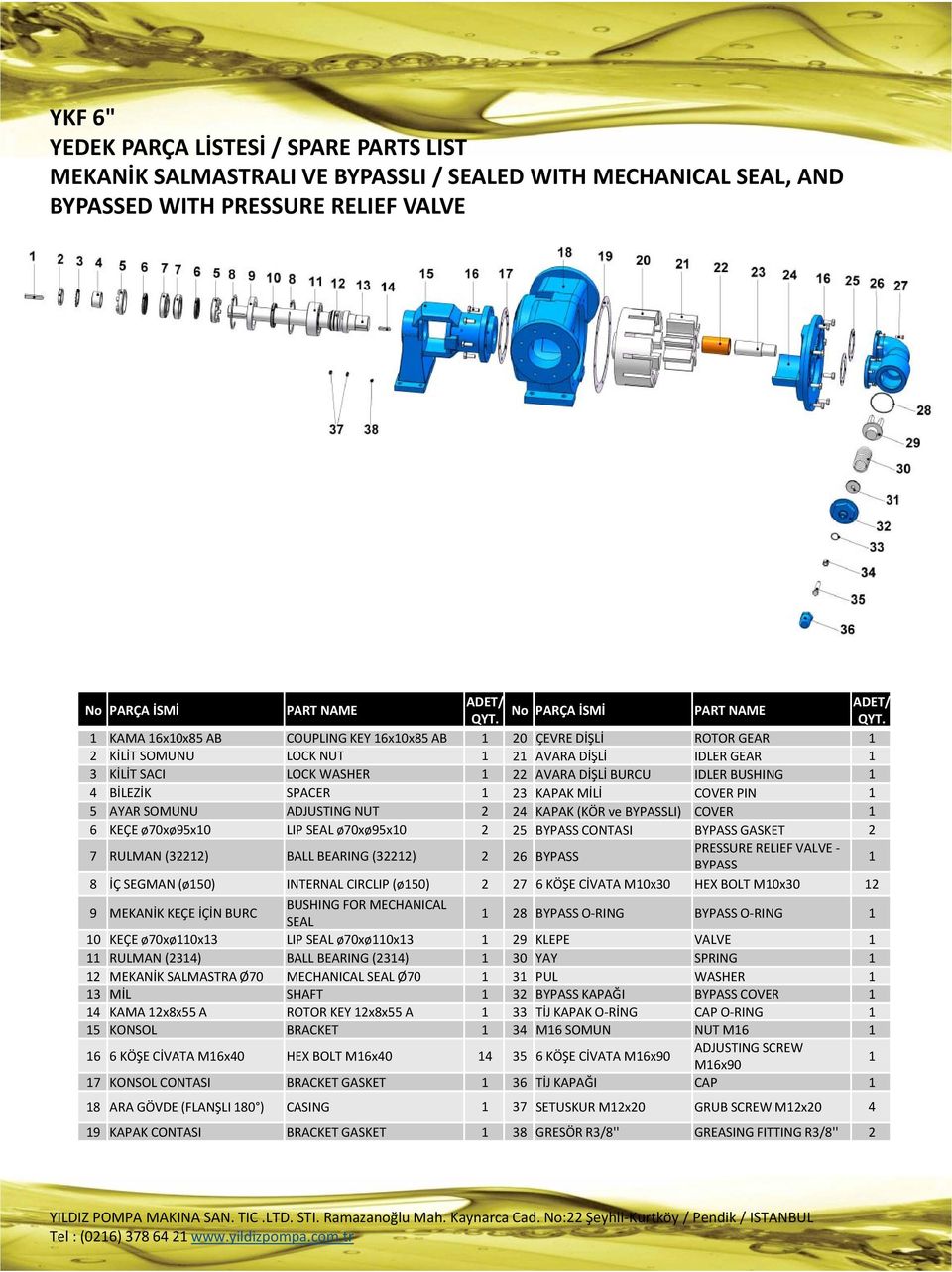 SOMUNU ADJUSTING NUT 2 24 KAPAK (KÖR ve BYPASSLI) COVER 1 6 KEÇE ø70xø95x10 LIP SEAL ø70xø95x10 2 25 BYPASS CONTASI BYPASS GASKET 2 7 RULMAN (32212) BALL BEARING (32212) 2 26 BYPASS PRESSURE RELIEF