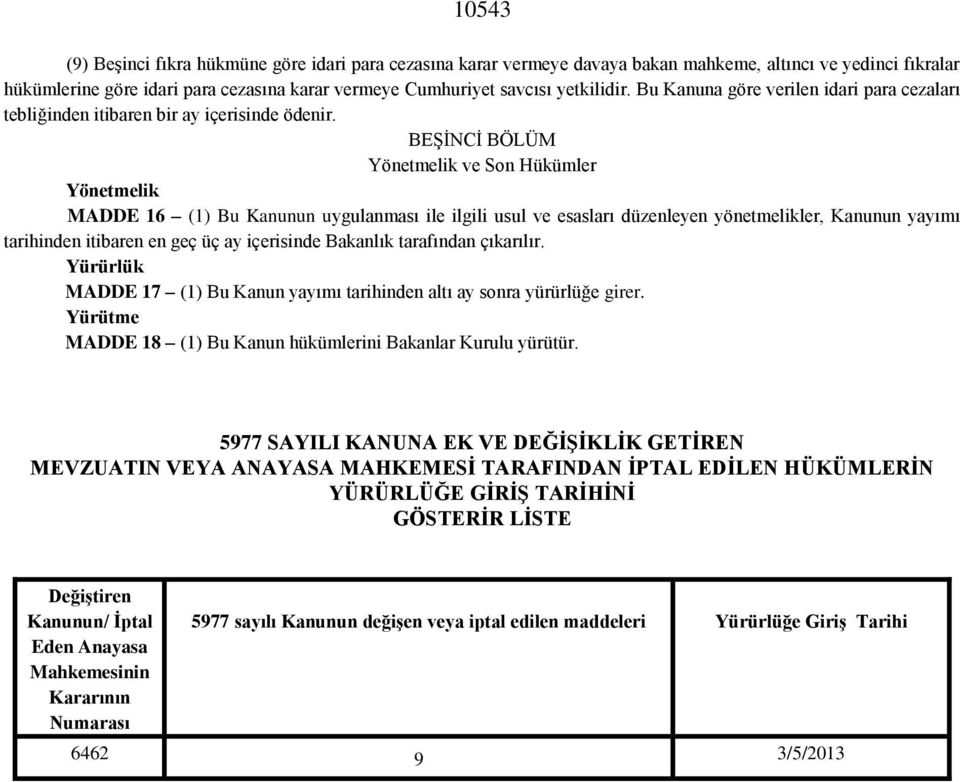 BEŞİNCİ BÖLÜM Yönetmelik ve Son Hükümler Yönetmelik MADDE 16 (1) Bu Kanunun uygulanması ile ilgili usul ve esasları düzenleyen yönetmelikler, Kanunun yayımı tarihinden itibaren en geç üç ay