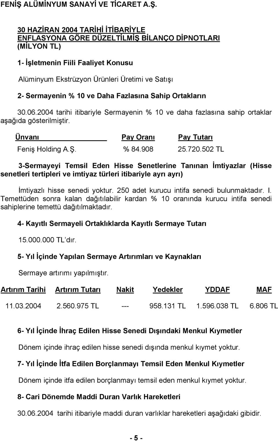 502 TL 3-Sermayeyi Temsil Eden Hisse Senetlerine Tanınan İmtiyazlar (Hisse senetleri tertipleri ve imtiyaz türleri itibariyle ayrı ayrı) İmtiyazlı hisse senedi yoktur.