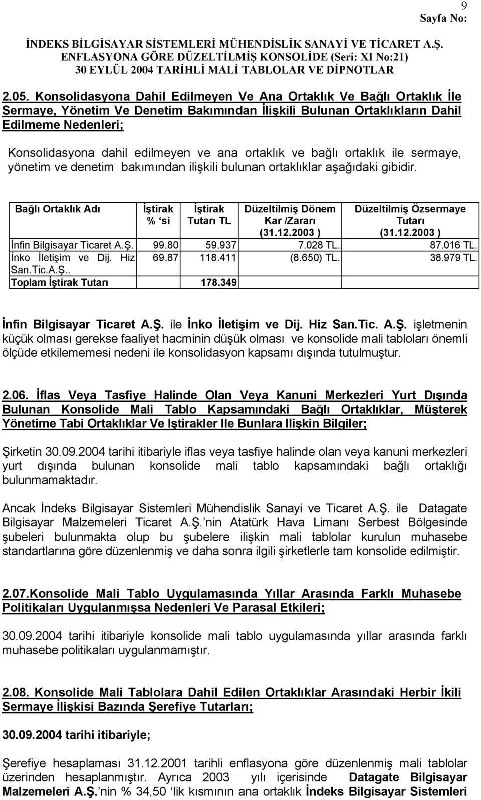 ana ortaklık ve bağlı ortaklık ile sermaye, yönetim ve denetim bakımından ilişkili bulunan ortaklıklar aşağıdaki gibidir.