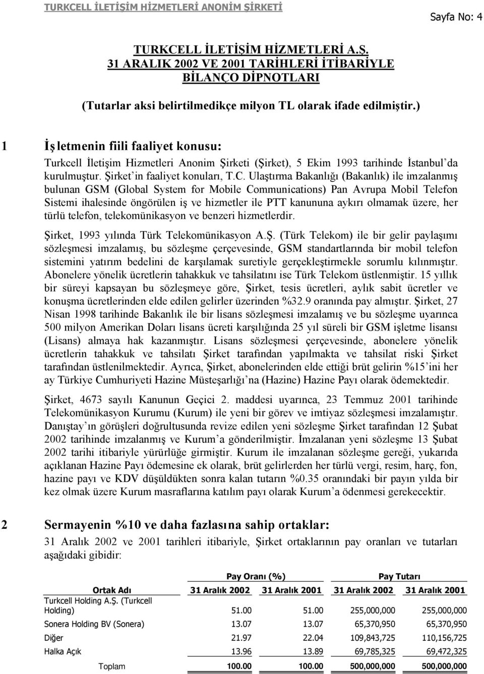 Ulaştırma Bakanlığı (Bakanlık) ile imzalanmış bulunan GSM (Global System for Mobile Communications) Pan Avrupa Mobil Telefon Sistemi ihalesinde öngörülen iş ve hizmetler ile PTT kanununa aykırı