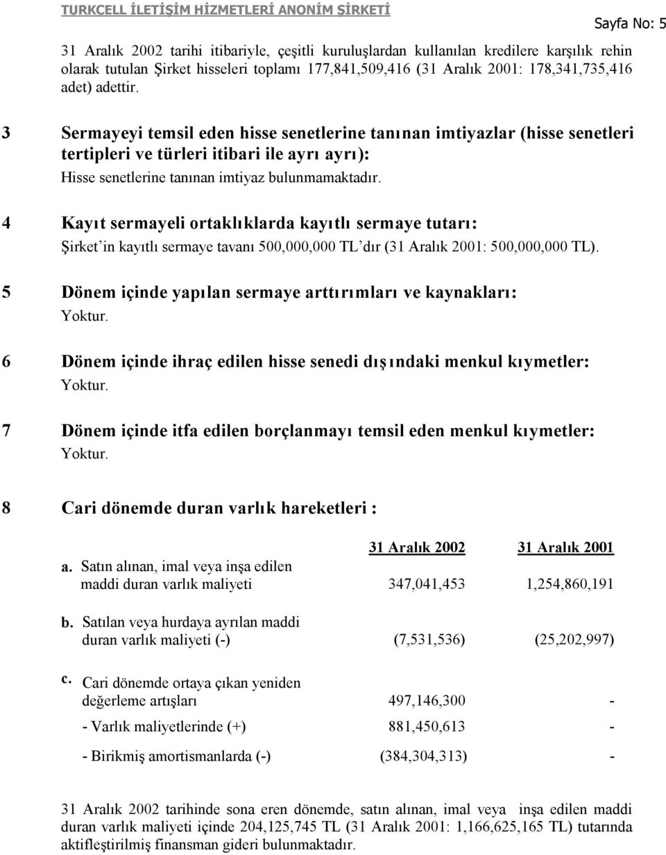 4 Kayıt sermayeli ortaklıklarda kayıtlı sermaye tutarı: Şirket in kayıtlı sermaye tavanı 500,000,000 TL dır (31 Aralık 2001: 500,000,000 TL).