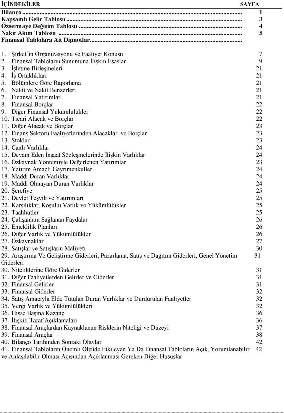 Finansal Borçlar 22 9. Diğer Finansal Yükümlülükler 22 10. Ticari Alacak ve Borçlar 22 11. Diğer Alacak ve Borçlar 23 12. Finans Sektörü Faaliyetlerinden Alacaklar ve Borçlar 23 13. Stoklar 23 14.