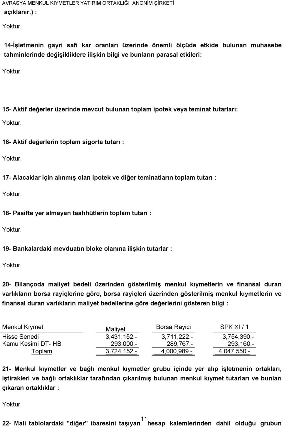 bulunan toplam ipotek veya teminat tutarları: 16- Aktif değerlerin toplam sigorta tutarı : 17- Alacaklar için alınmış olan ipotek ve diğer teminatların toplam tutarı : 18- Pasifte yer almayan