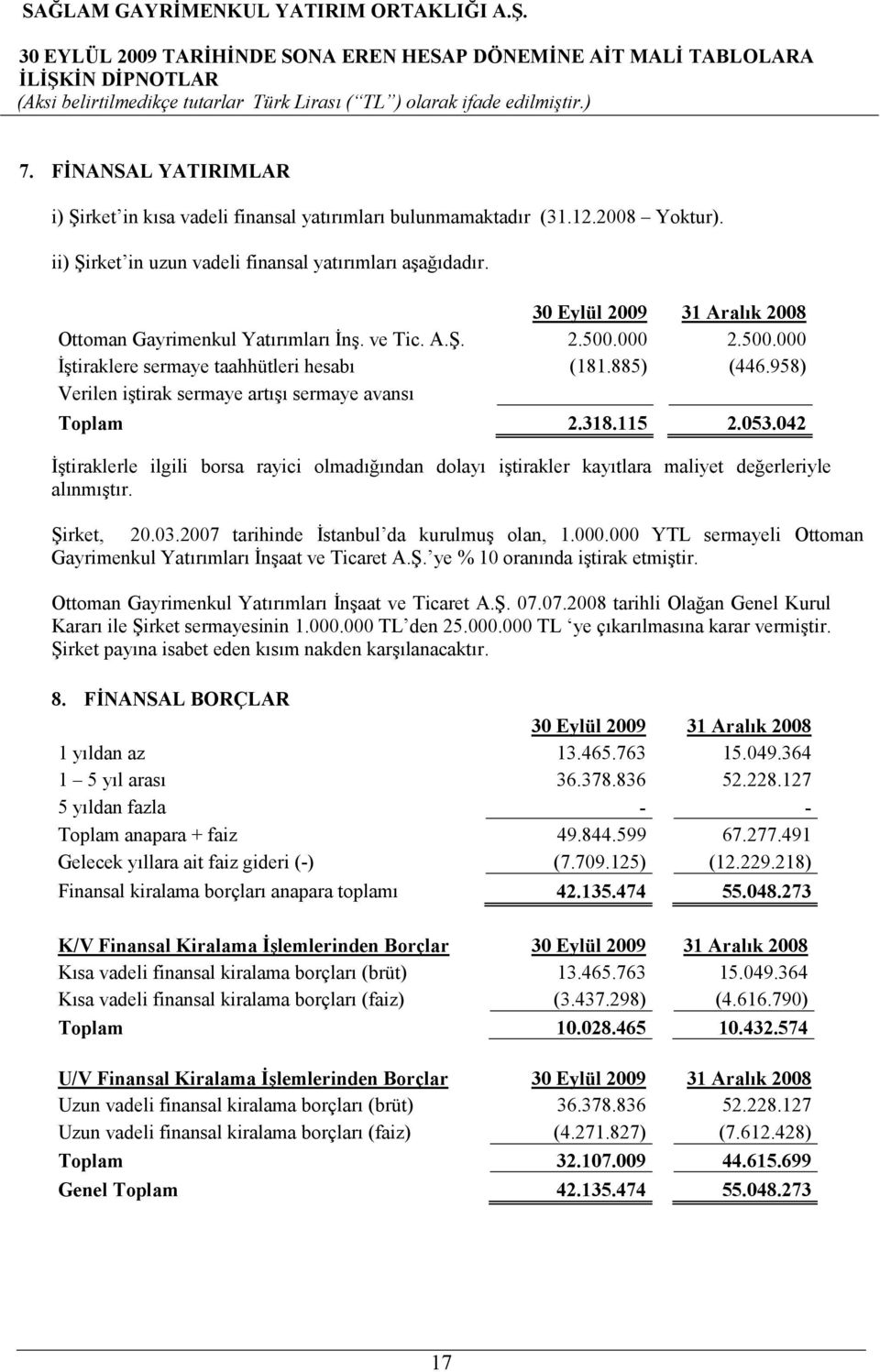 958) Verilen iştirak sermaye artışı sermaye avansı Toplam 2.318.115 2.053.042 Đştiraklerle ilgili borsa rayici olmadığından dolayı iştirakler kayıtlara maliyet değerleriyle alınmıştır. Şirket, 20.03.