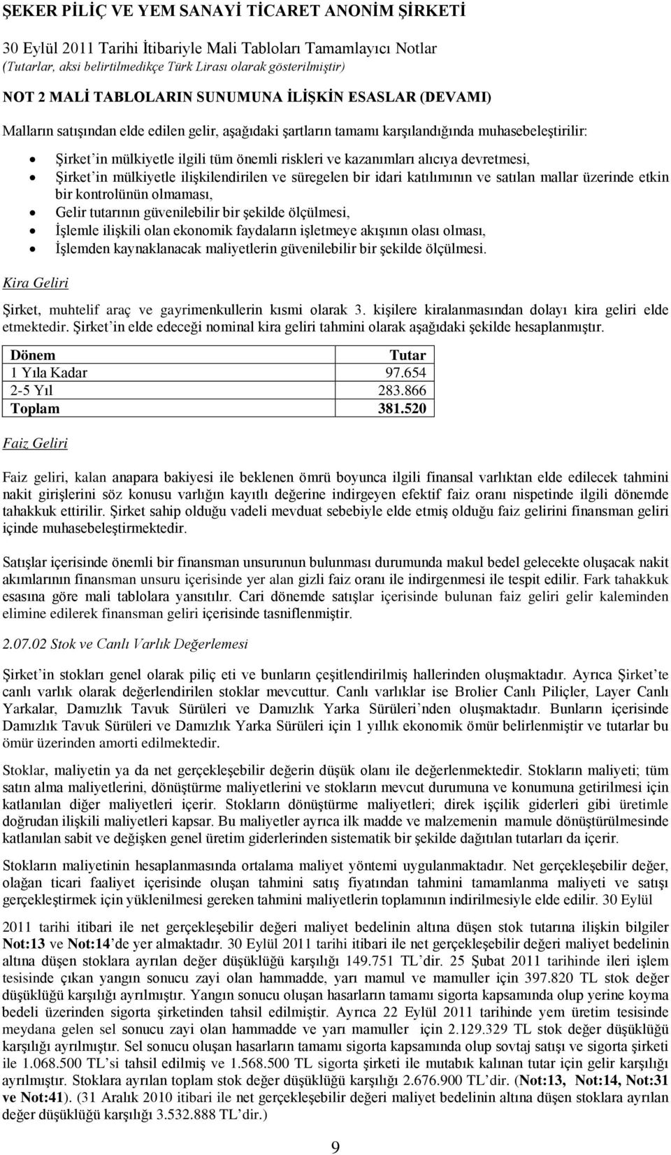 güvenilebilir bir şekilde ölçülmesi, İşlemle ilişkili olan ekonomik faydaların işletmeye akışının olası olması, İşlemden kaynaklanacak maliyetlerin güvenilebilir bir şekilde ölçülmesi.