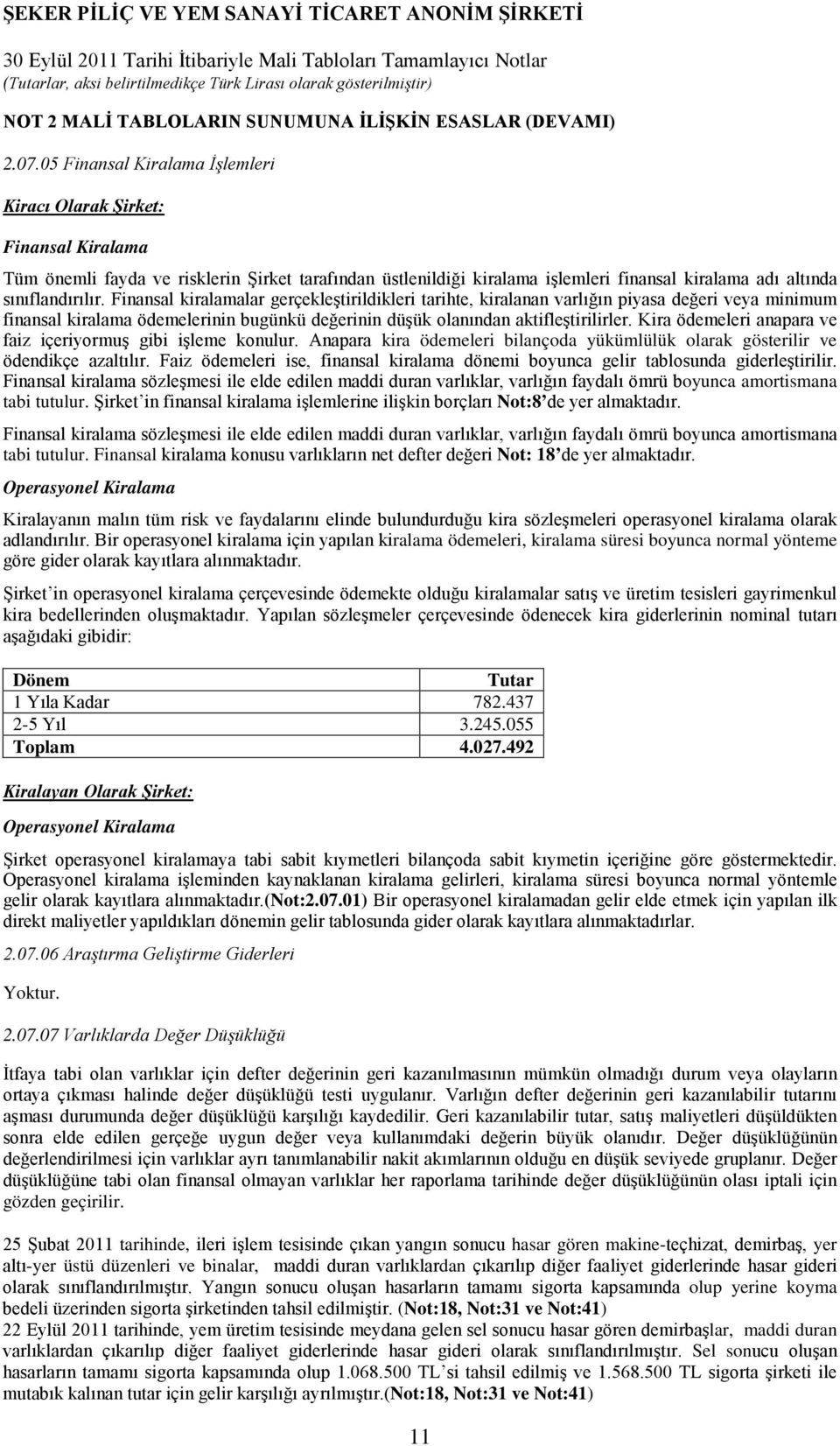 Finansal kiralamalar gerçekleştirildikleri tarihte, kiralanan varlığın piyasa değeri veya minimum finansal kiralama ödemelerinin bugünkü değerinin düşük olanından aktifleştirilirler.