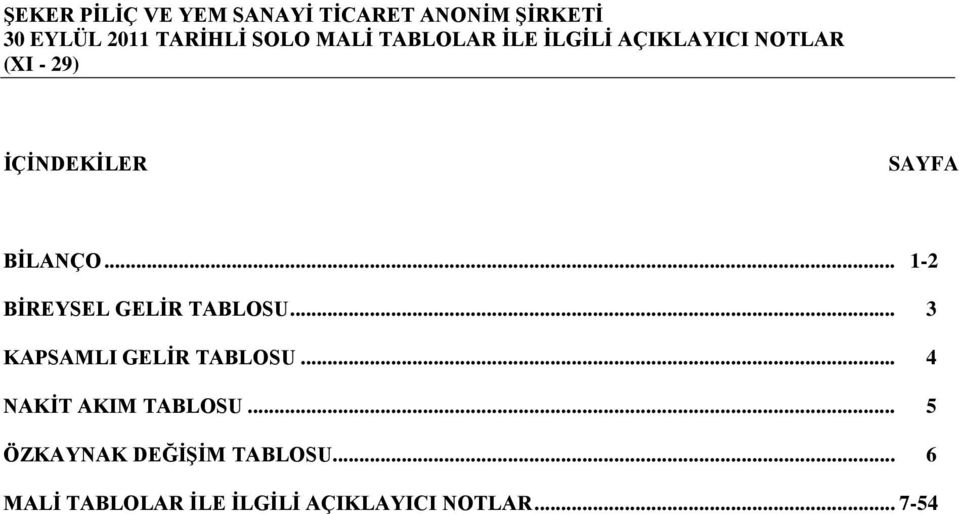 .. 1-2 BİREYSEL GELİR TABLOSU... 3 KAPSAMLI GELİR TABLOSU.