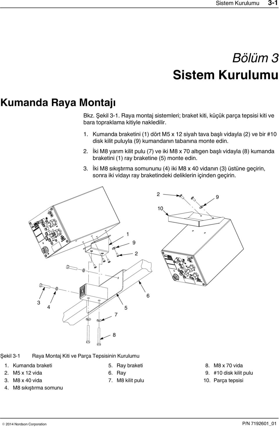 İki M8 sıkıştırma somununu (4) iki M8 x 40 vidanın (3) üstüne geçirin, sonra iki vidayı ray braketindeki deliklerin içinden geçirin.