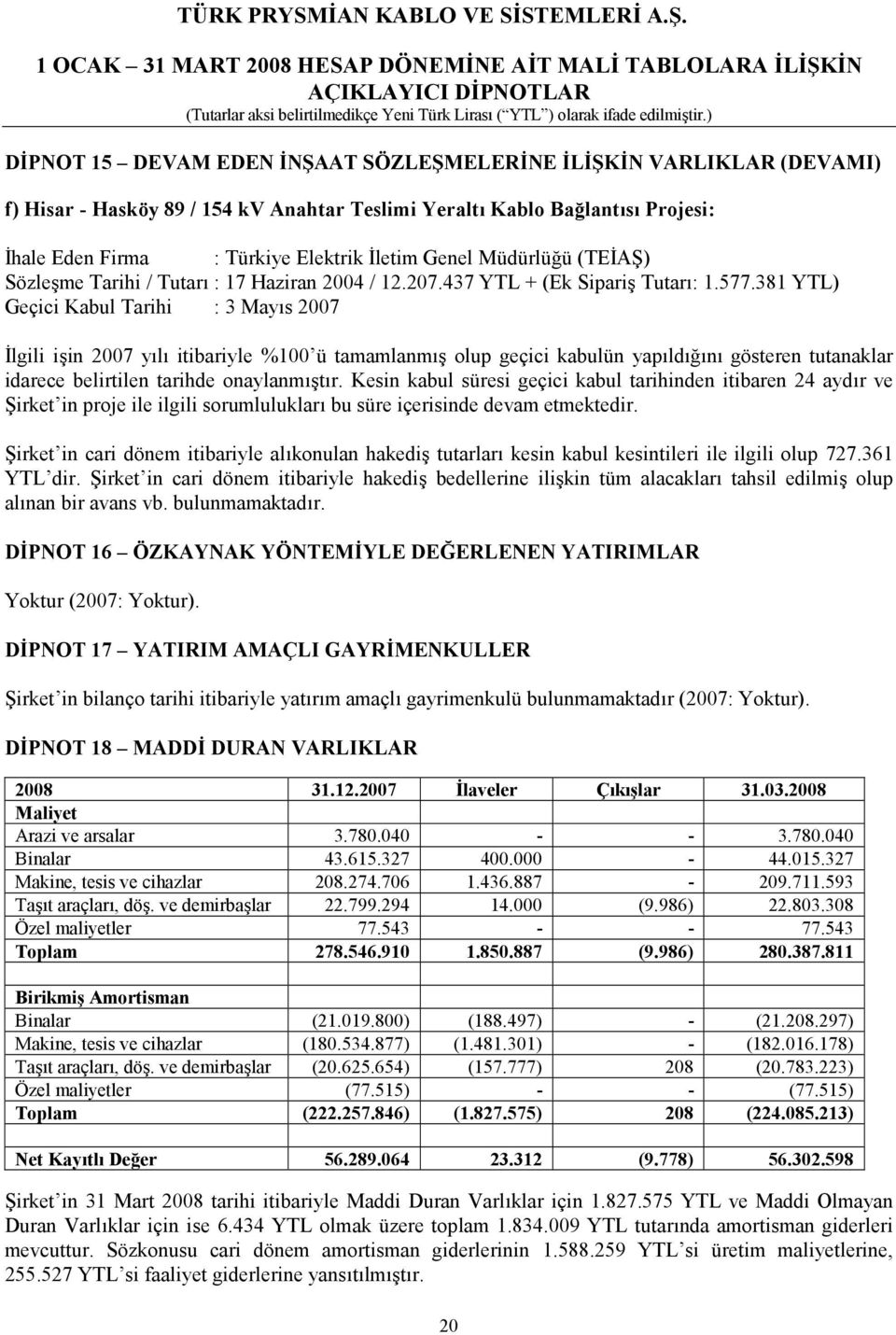 381 YTL) Geçici Kabul Tarihi : 3 Mayıs 2007 İlgili işin 2007 yılı itibariyle %100 ü tamamlanmış olup geçici kabulün yapıldığını gösteren tutanaklar idarece belirtilen tarihde onaylanmıştır.