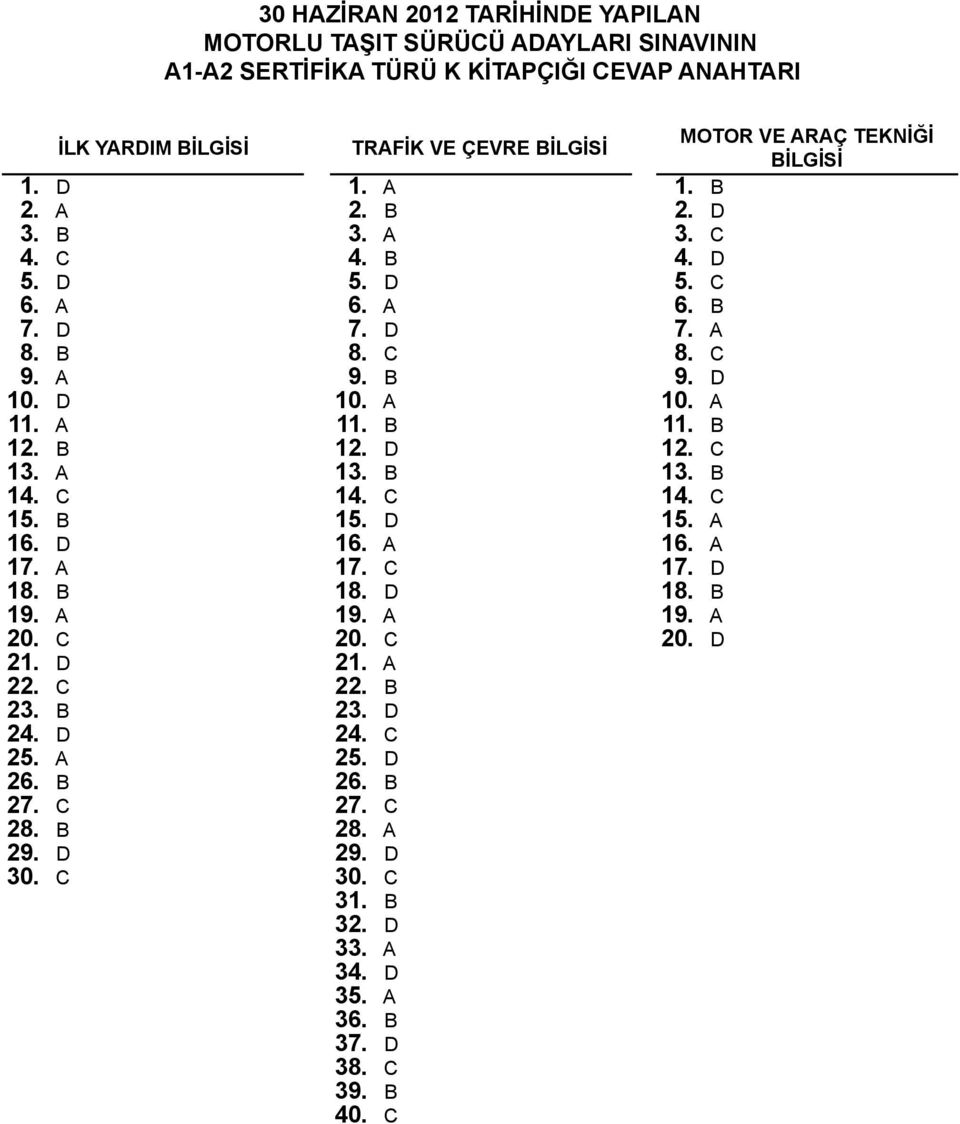 B 5. D 6. A 7. D 8. C 9. B 10. A 11. B 12. D 13. B 14. C 15. D 16. A 17. C 18. D 19. A 20. C 21. A 22. B 23. D 24. C 25. D 26. B 27. C 28. A 29. D 30. C 31. B 32. D 33. A 34.