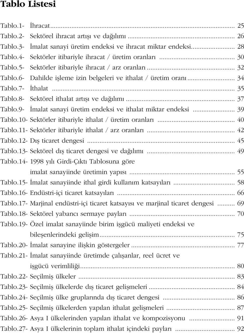 .. 35 Tablo.8- Sektörel ithalat art fl ve da l m... 37 Tablo.9- malat sanayi üretim endeksi ve ithalat miktar endeksi... 39 Tablo.10- Sektörler itibariyle ithalat / üretim oranlar... 40 Tablo.