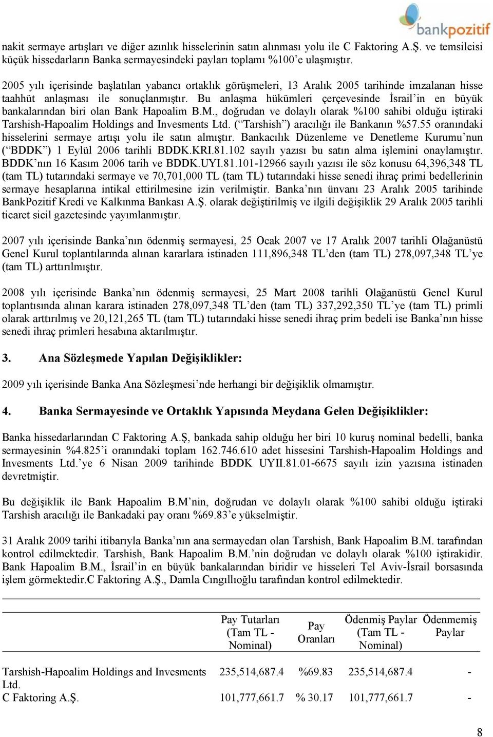 Bu anlaşma hükümleri çerçevesinde İsrail in en büyük bankalarından biri olan Bank Hapoalim B.M., doğrudan ve dolaylı olarak %100 sahibi olduğu iştiraki Tarshish-Hapoalim Holdings and Invesments Ltd.