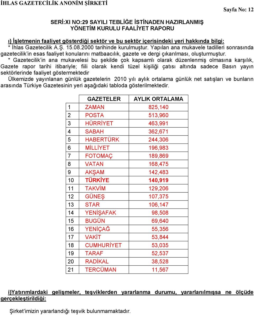 * Gazetecilik in ana mukavelesi bu şekilde çok kapsamlı olarak düzenlenmiş olmasına karşılık, Gazete rapor tarihi itibariyle; fiili olarak kendi tüzel kişiliği çatısı altında sadece Basın yayın