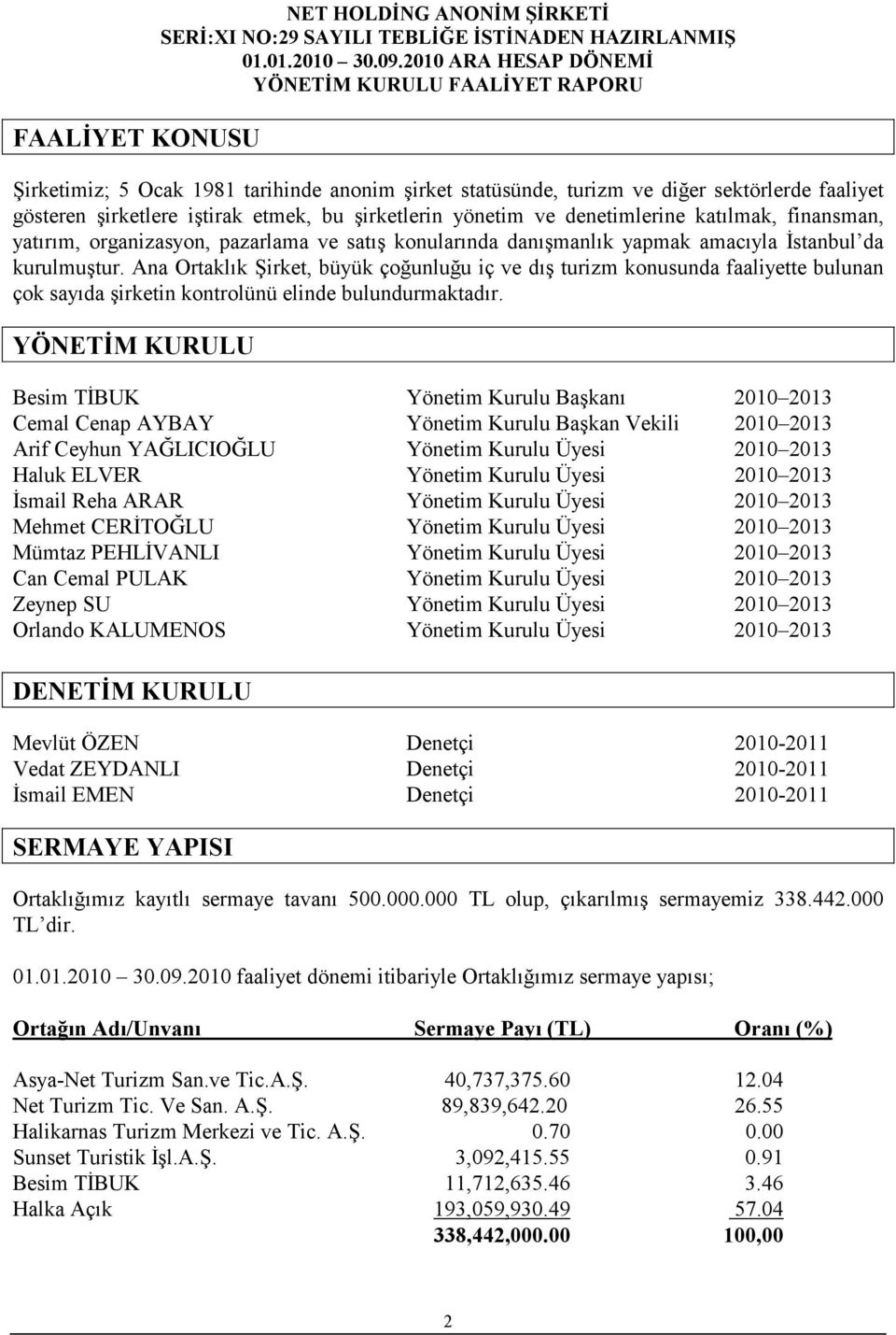 Ana Ortaklık Şirket, büyük çoğunluğu iç ve dış turizm konusunda faaliyette bulunan çok sayıda şirketin kontrolünü elinde bulundurmaktadır.