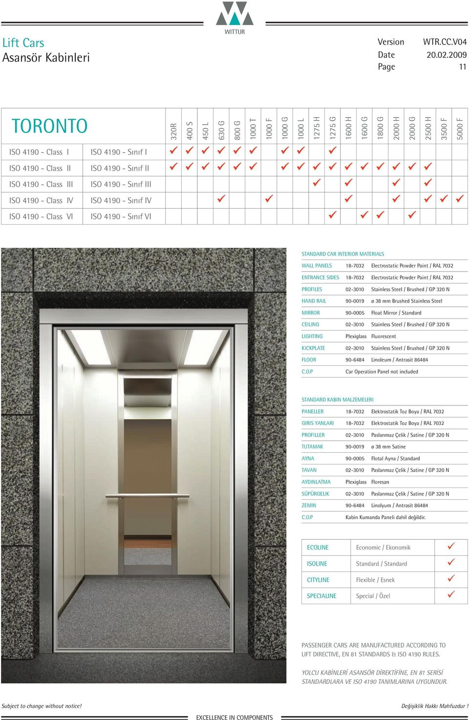 90-0019 ø 38 mm Brushed Stainless Steel MIRROR 90-0005 Float Mirror / Standard LIGHTING Plexiglass Fluorescent KICKPLATE 02-3010 Stainless Steel / Brushed / GP 320 N FLOOR 90-6484 Linoleum / Antrasit