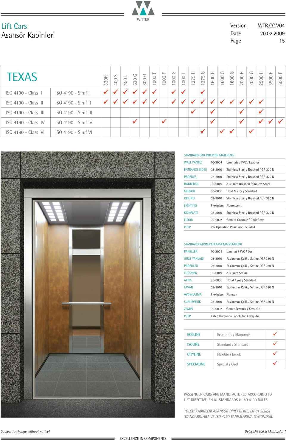 Brushed Stainless Steel MIRROR 90-0005 Float Mirror / Standard LIGHTING Plexiglass Fluorescent KICKPLATE 02-3010 Stainless Steel / Brushed / GP 320 N FLOOR 90-0007 Granite Ceramic / Dark Gray