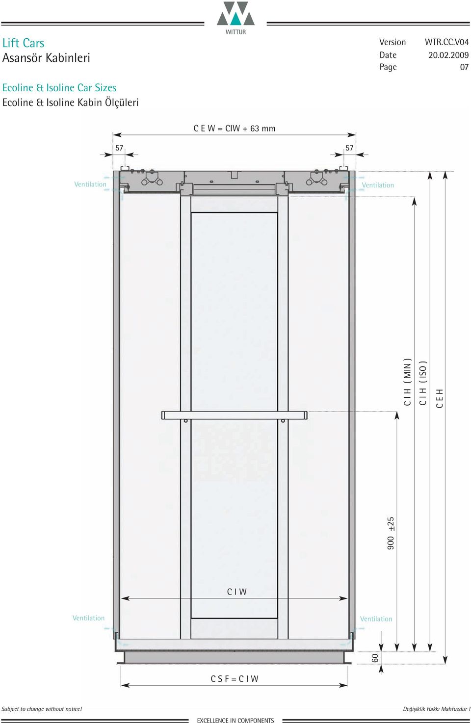 Ventilation Ventilation C I W 60 900 ±25 C I H (