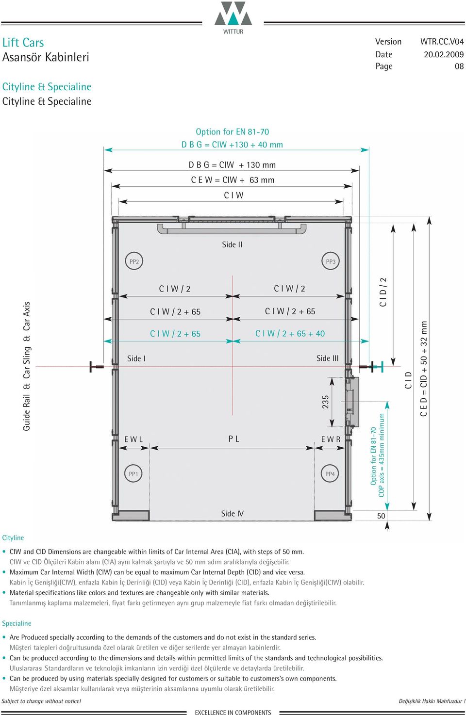 32 mm Side IV 50 Cityline CIW and CID Dimensions are changeable within limits of Car Internal Area (CIA), with steps of 50 mm.