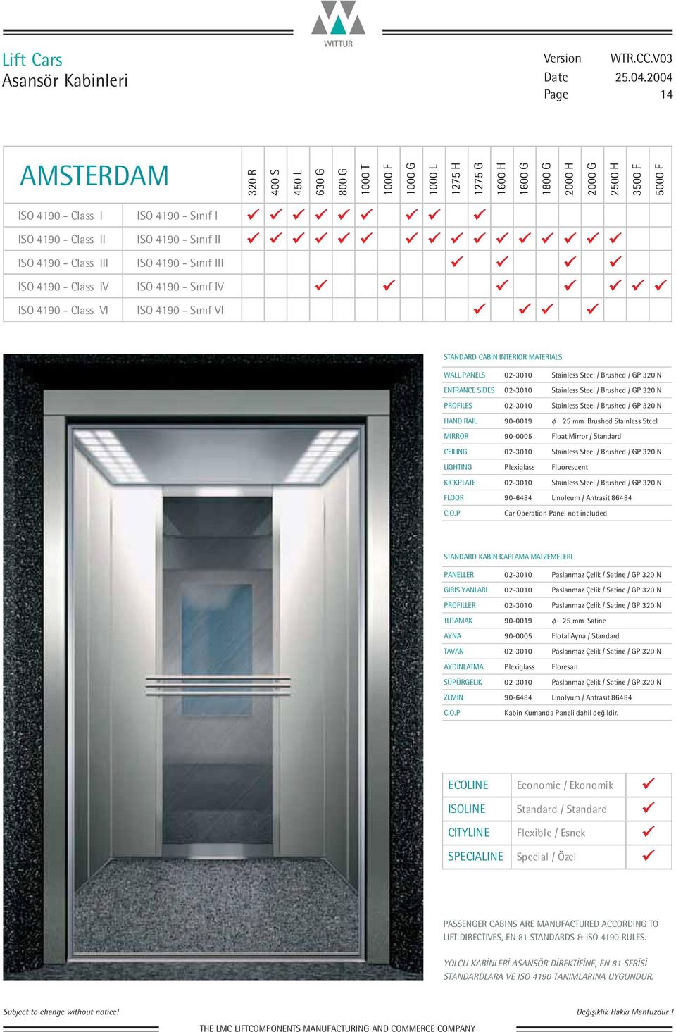 / Brushed / GP 320 N HAND RAIL 90-009 φ 25 mm Brushed Stainless Steel CEILING 02-300 Stainless Steel / Brushed / GP 320 N LIGHTING Plexiglass Fluorescent KICKPLATE 02-300 Stainless Steel / Brushed /