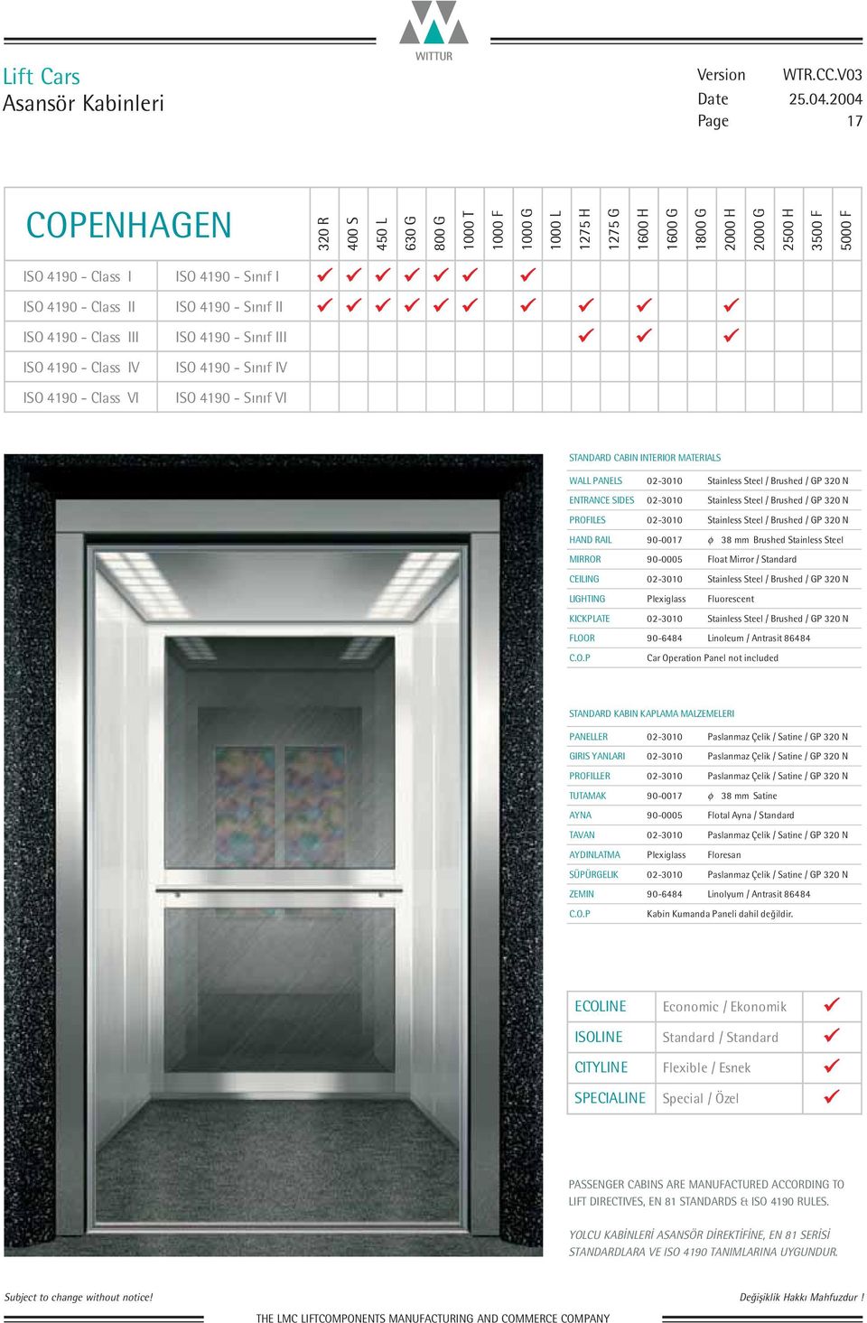 / Brushed / GP 320 N HAND RAIL 90-007 φ 38 mm Brushed Stainless Steel CEILING 02-300 Stainless Steel / Brushed / GP 320 N LIGHTING Plexiglass Fluorescent KICKPLATE 02-300 Stainless Steel / Brushed /