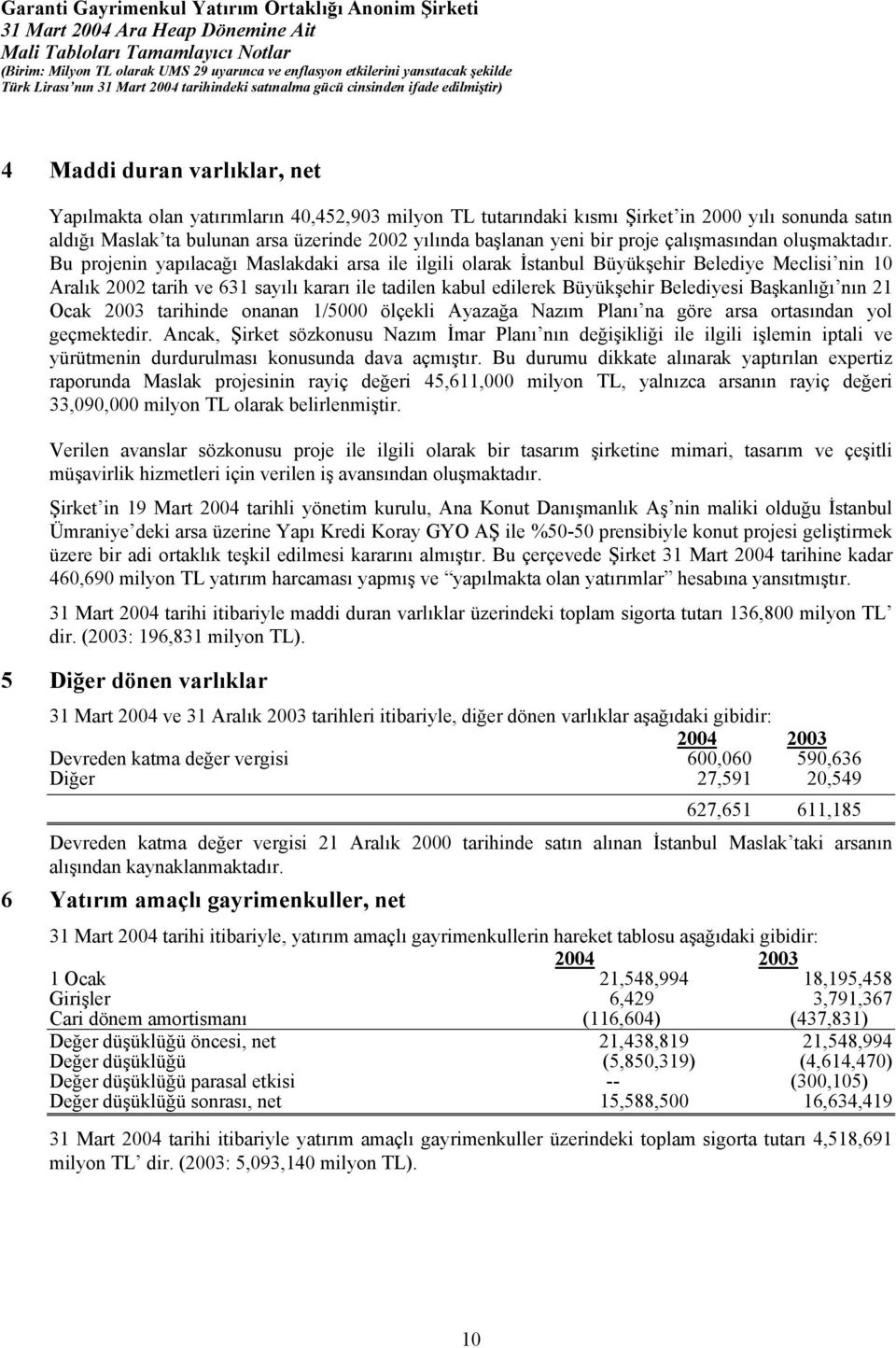 Bu projenin yapılacağı Maslakdaki arsa ile ilgili olarak İstanbul Büyükşehir Belediye Meclisi nin 10 Aralık 2002 tarih ve 631 sayılı kararı ile tadilen kabul edilerek Büyükşehir Belediyesi Başkanlığı