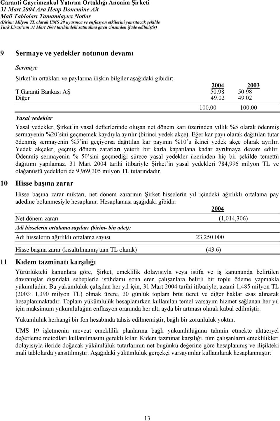 Eğer kar payı olarak dağıtılan tutar ödenmiş sermayenin %5 ini geçiyorsa dağıtılan kar payının %10 u ikinci yedek akçe olarak ayrılır.