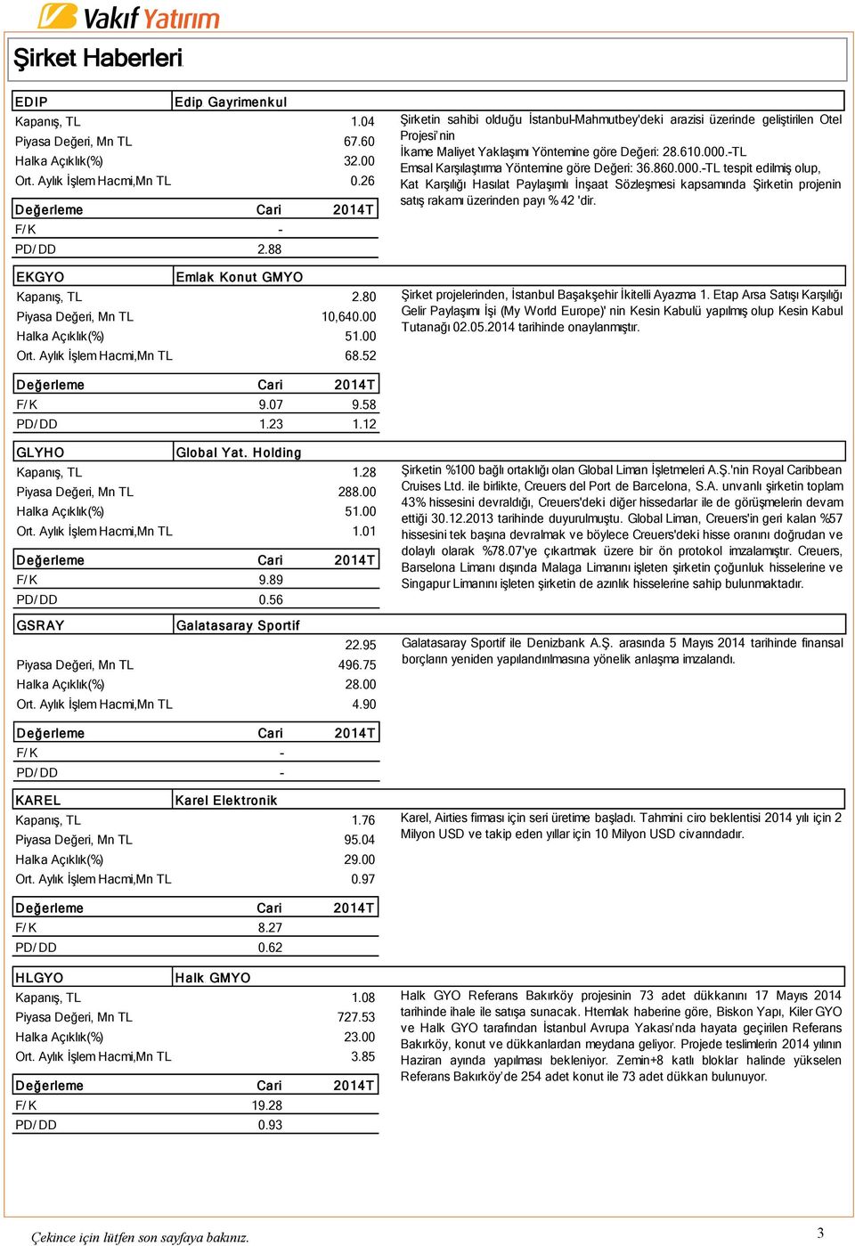 52 Şirketin sahibi olduğu İstanbul-Mahmutbey'deki arazisi üzerinde geliştirilen Otel Projesi nin İkame Maliyet Yaklaşımı Yöntemine göre Değeri: 28.610.000.