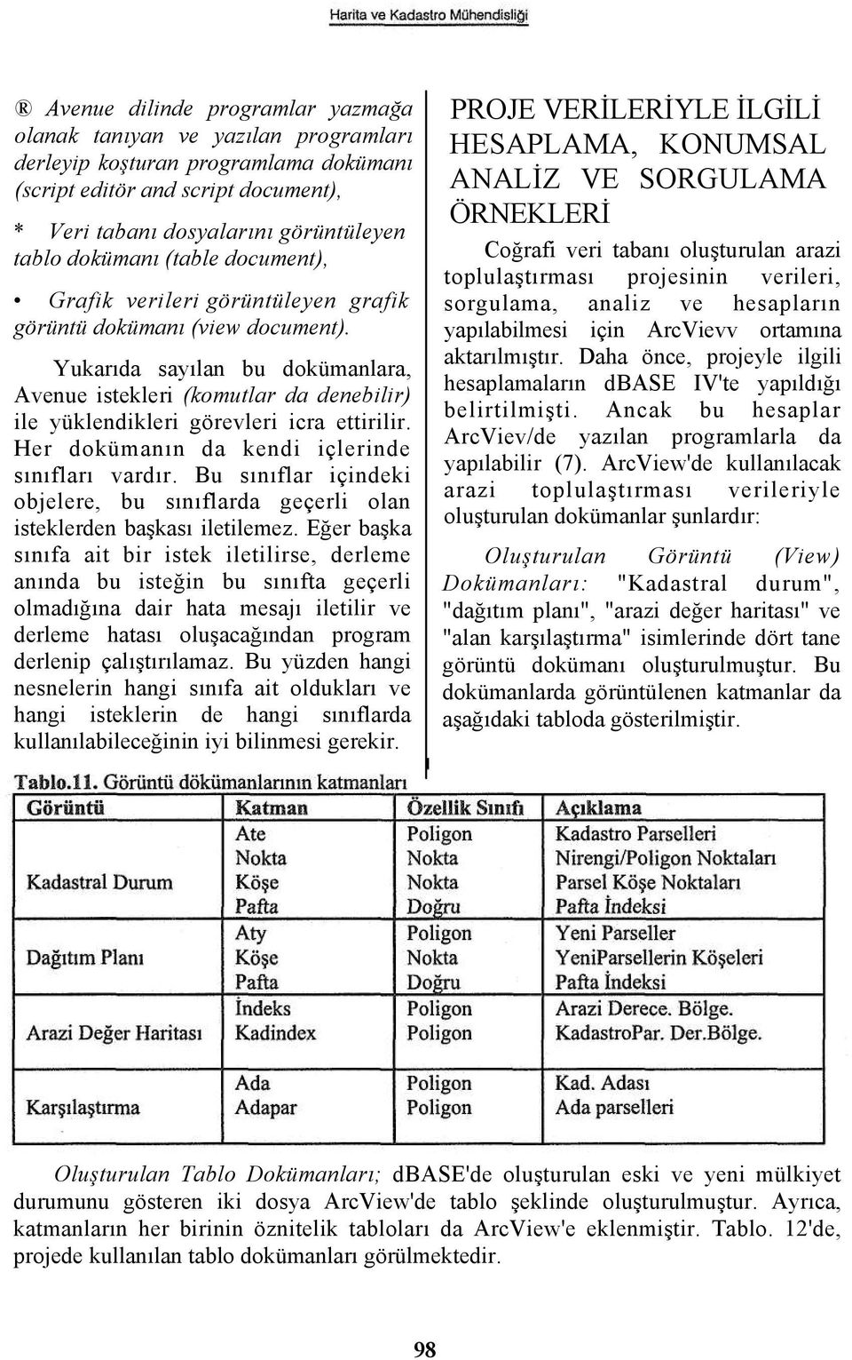 Yukarıda sayılan bu dokümanlara, Avenue istekleri (komutlar da denebilir) ile yüklendikleri görevleri icra ettirilir. Her dokümanın da kendi içlerinde sınıfları vardır.