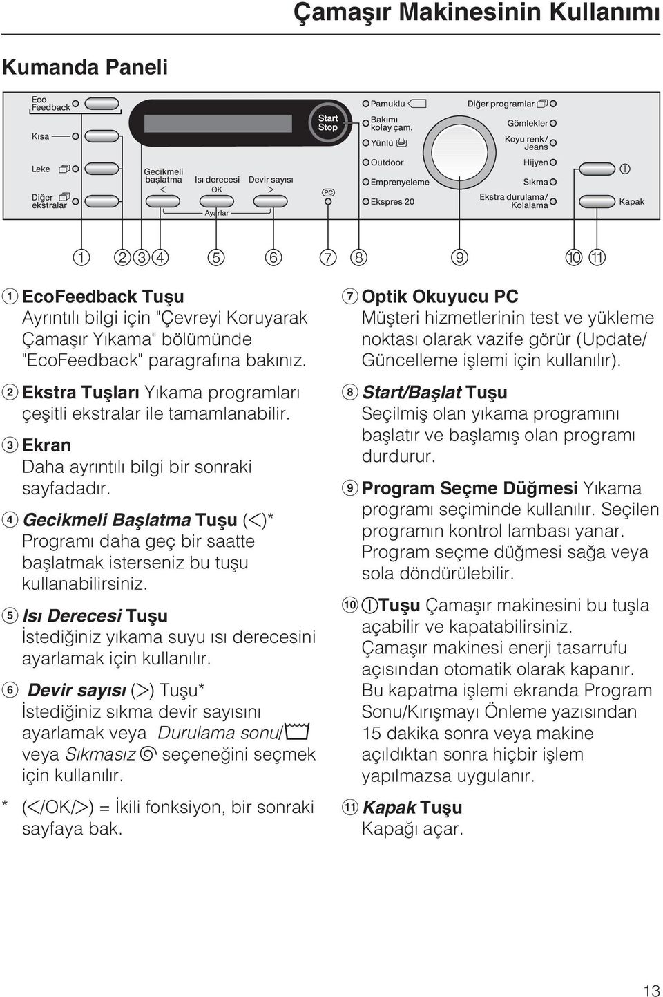 Gecikmeli Baþlatma Tuþu ( )* Programý daha geç bir saatte baþlatmak isterseniz bu tuþu kullanabilirsiniz. Isý Derecesi Tuþu Ýstediðiniz yýkama suyu ýsý derecesini ayarlamak için kullanýlýr.