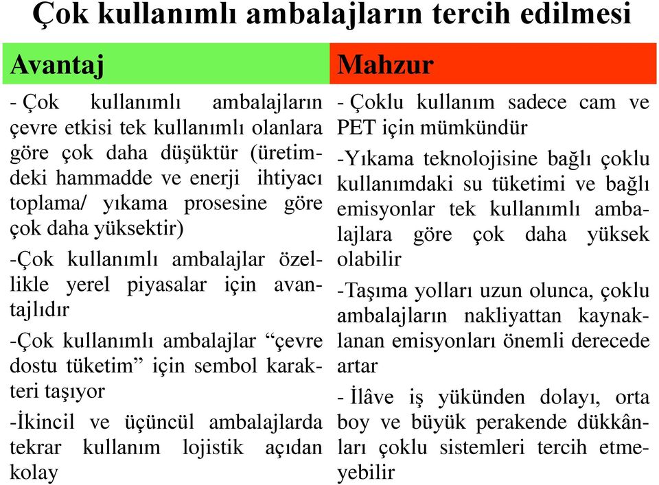 üçüncül ambalajlarda tekrar kullanım lojistik açıdan kolay Mahzur - Çoklu kullanım sadece cam ve PET için mümkündür -Yıkama teknolojisine bağlı çoklu kullanımdaki su tüketimi ve bağlı emisyonlar tek