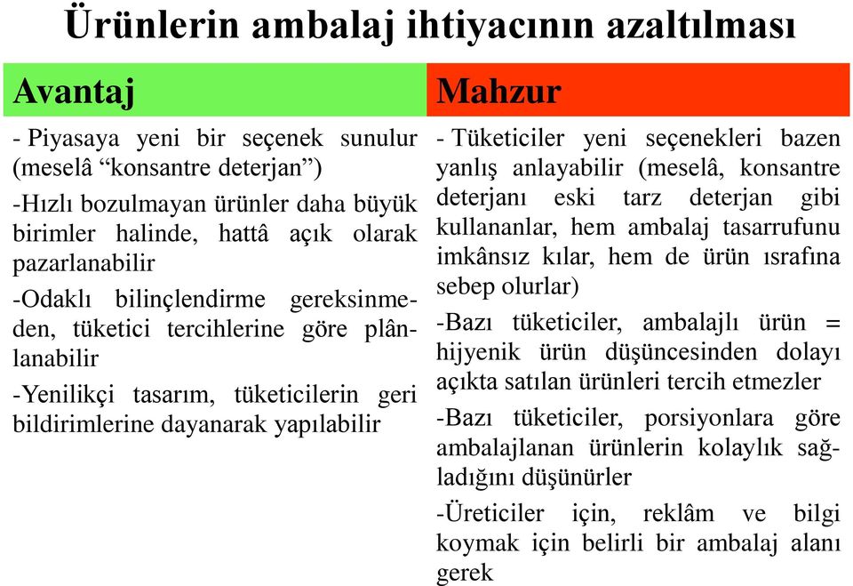 seçenekleri bazen yanlış anlayabilir (meselâ, konsantre deterjanı eski tarz deterjan gibi kullananlar, hem ambalaj tasarrufunu imkânsız kılar, hem de ürün ısrafına sebep olurlar) -Bazı tüketiciler,