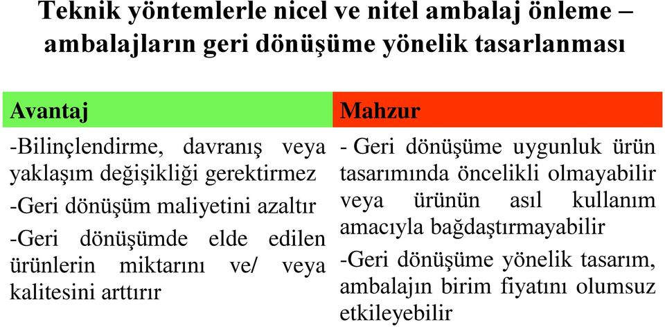 edilen ürünlerin miktarını ve/ veya kalitesini arttırır Mahzur - Geri dönüşüme uygunluk ürün tasarımında öncelikli