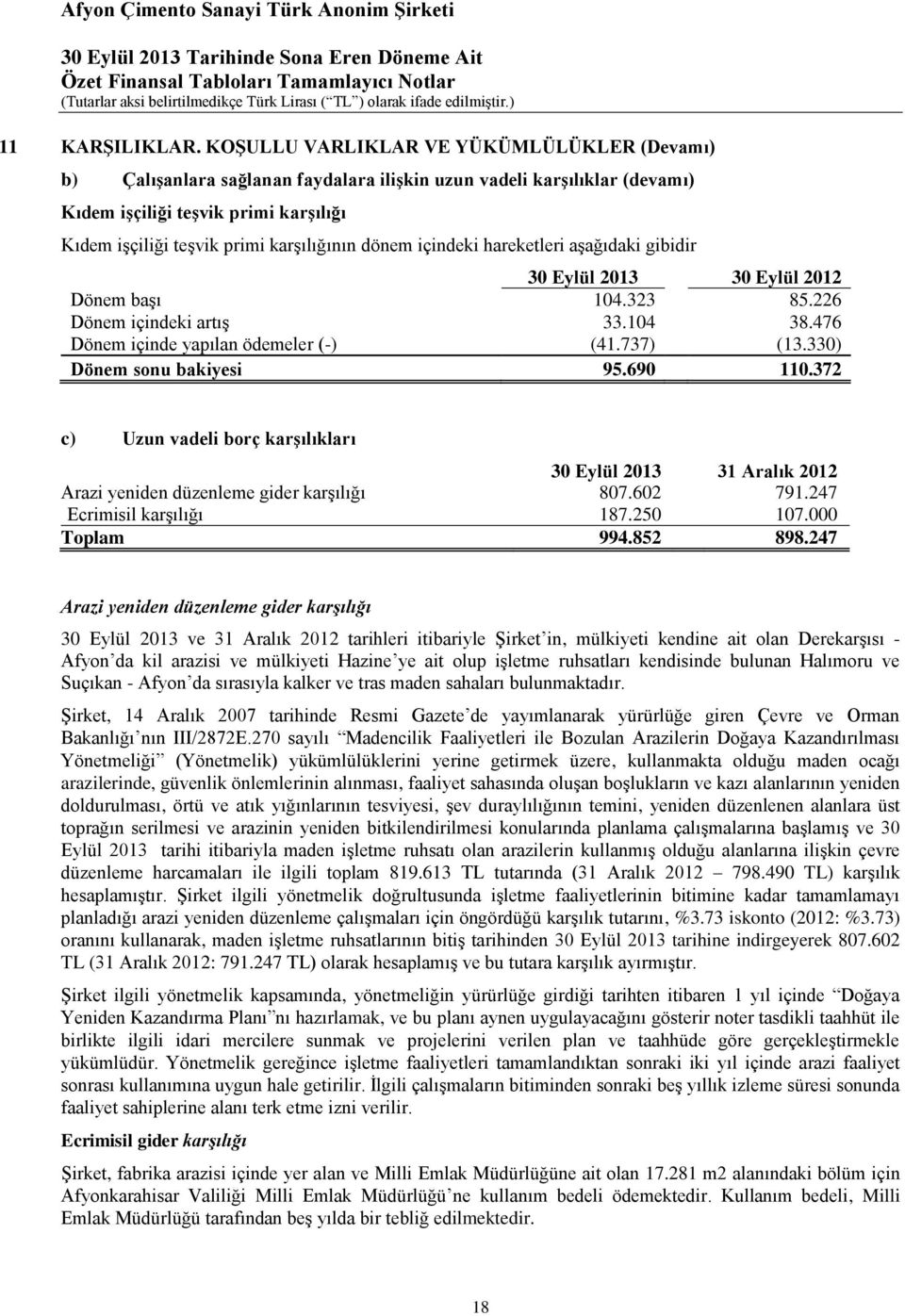 dönem içindeki hareketleri aşağıdaki gibidir 30 Eylül 2012 Dönem başı 104.323 85.226 Dönem içindeki artış 33.104 38.476 Dönem içinde yapılan ödemeler (-) (41.737) (13.330) Dönem sonu bakiyesi 95.