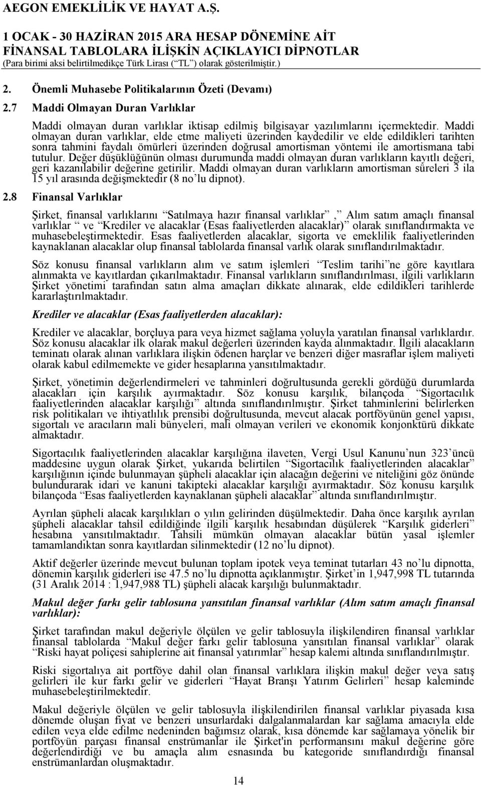 Maddi olmayan duran varlıklar, elde etme maliyeti üzerinden kaydedilir ve elde edildikleri tarihten sonra tahmini faydalı ömürleri üzerinden doğrusal amortisman yöntemi ile amortismana tabi tutulur.