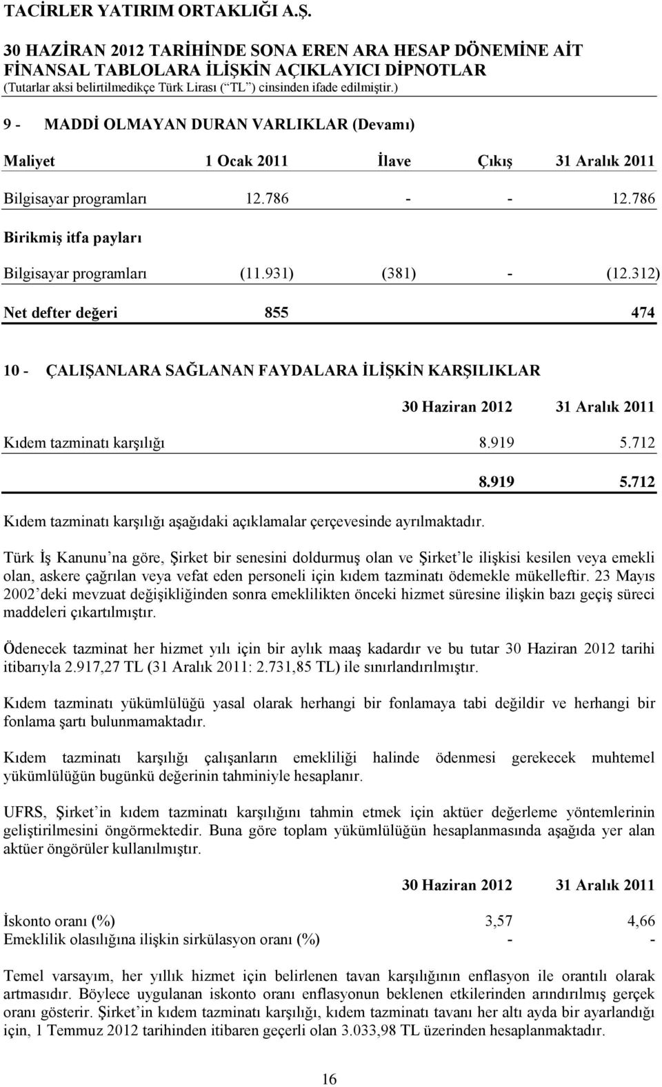 712 Kıdem tazminatı karşılığı aşağıdaki açıklamalar çerçevesinde ayrılmaktadır. 8.919 5.