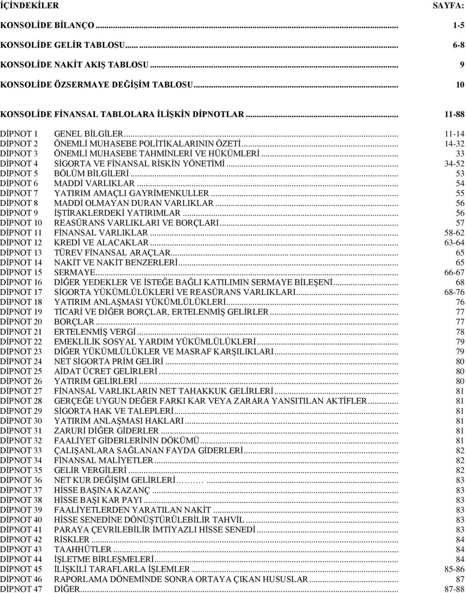 .. 34-52 DİPNOT 5 BÖLÜM BİLGİLERİ... 53 DİPNOT 6 MADDİ VARLIKLAR... 54 DİPNOT 7 YATIRIM AMAÇLI GAYRİMENKULLER... 55 DİPNOT 8 MADDİ OLMAYAN DURAN VARLIKLAR... 56 DİPNOT 9 İŞTİRAKLERDEKİ YATIRIMLAR.