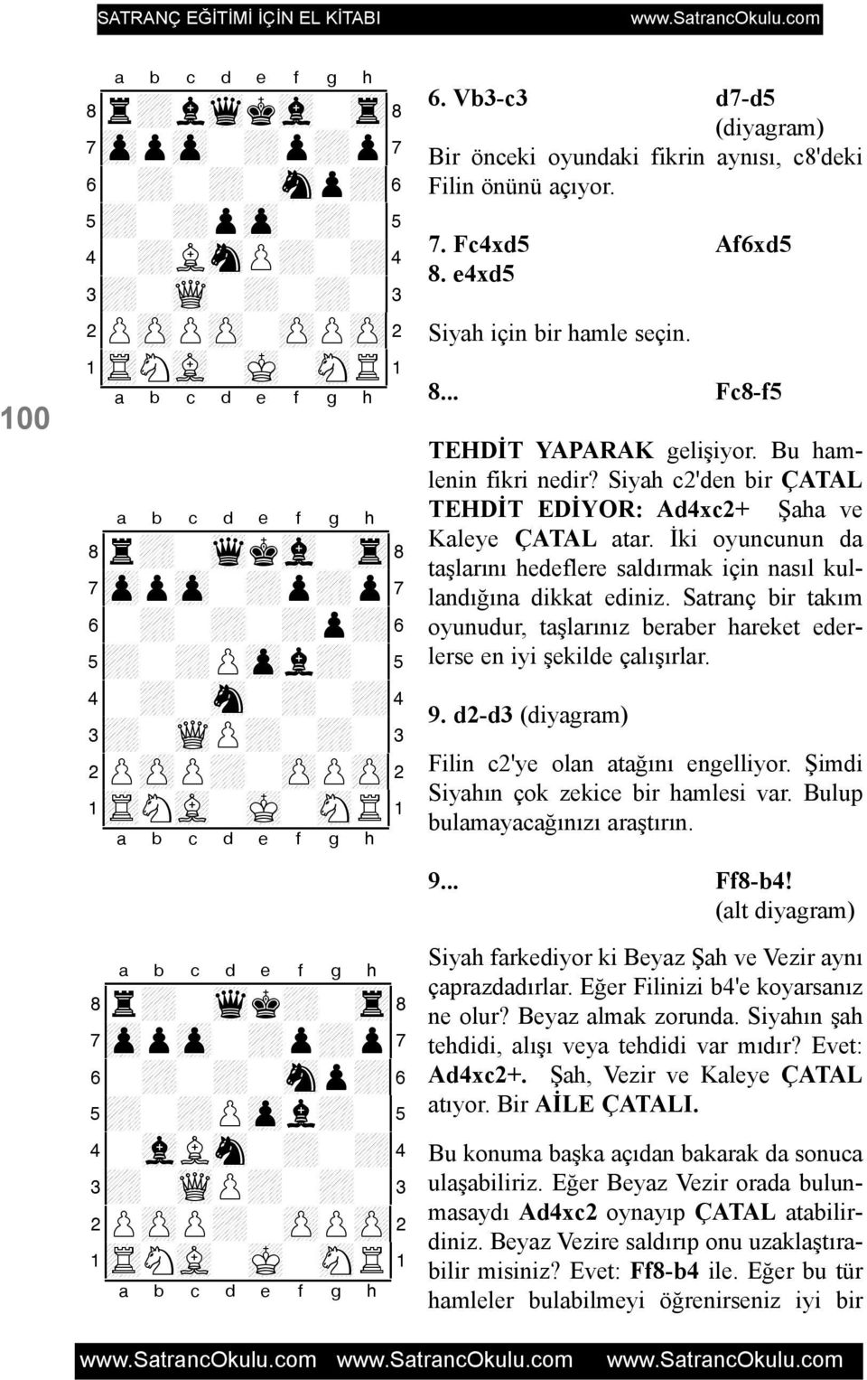 8r+-wqk+-tr( 7zppzp-+p+p' 6-+-+-snp+& 5+-+Pzpl+-% 4-vlLsn-+-+$ 3+-wQP+-+-# 2PzPP+-zPPzP" 1tRNvL-mK-sNR! 6. Vb3-c3 d7-d5 Bir önceki oyundaki fikrin aynýsý, c8'deki Filin önünü açýyor. 7. Fc4xd5 Af6xd5 8.