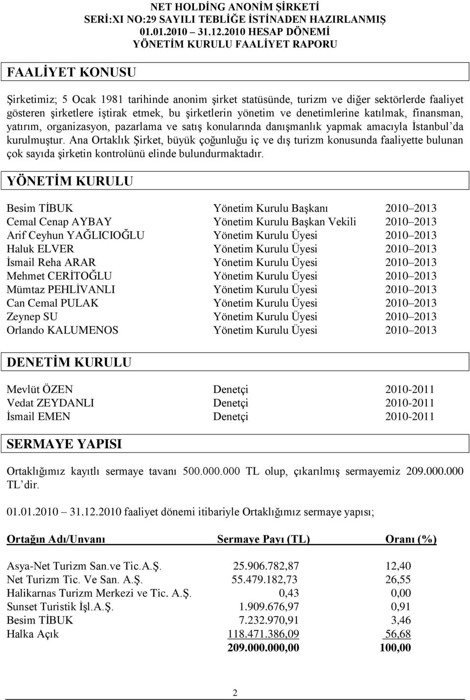 Ana Ortaklık ġirket, büyük çoğunluğu iç ve dıģ turizm konusunda faaliyette bulunan çok sayıda Ģirketin kontrolünü elinde bulundurmaktadır.