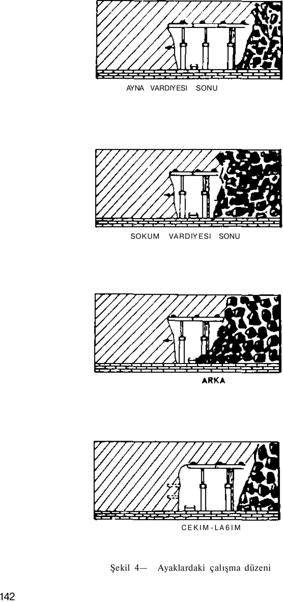 CEKIM-LA6IM Şekil 4