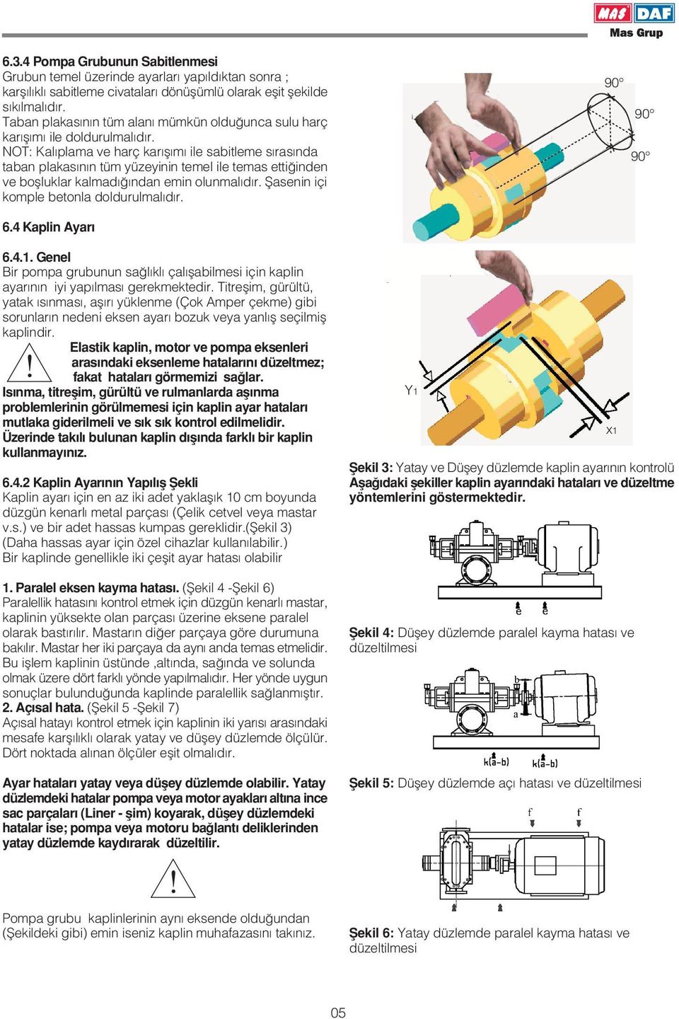 NOT: Kal plama ve harç kar fl m ile sabitleme s ras nda taban plakas n n tüm yüzeyinin temel ile temas etti inden ve boflluklar kalmad ndan emin olunmal d r.