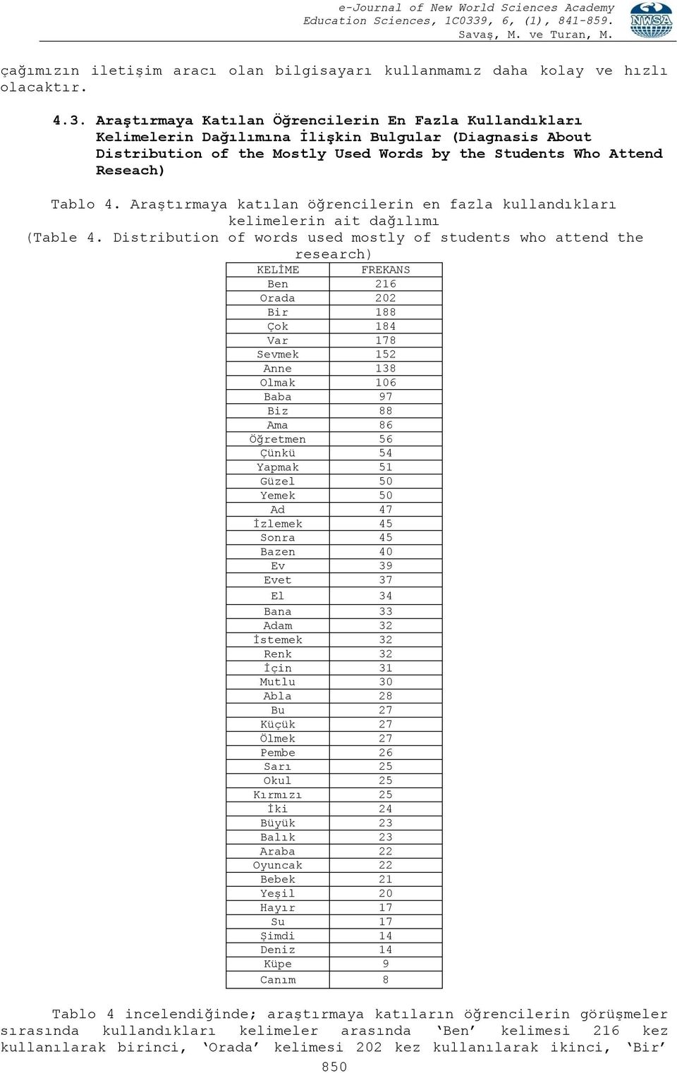 AraĢtırmaya katılan öğrencilerin en fazla kullandıkları kelimelerin ait dağılımı (Table 4.